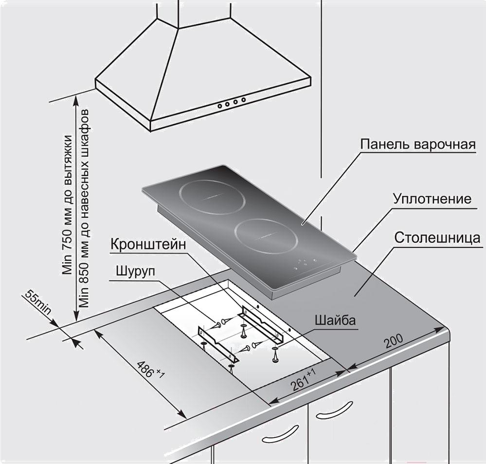 схема установки варочной панели в столешницу
