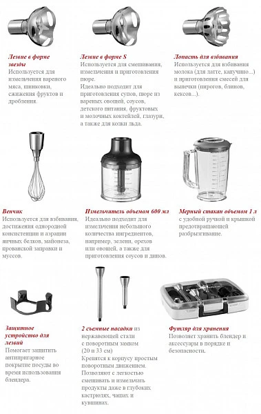 Блендер погружной KitchenAid 5KHB2571ESX фото