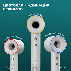 Фен настенный Meyvel MF11-1600 (White) в Москве , фото 7