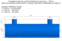 Жироуловитель Пятый элемент ПЭ-90-12500 (горизонтальный) в Екатеринбурге, фото 4