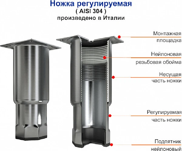 Стол морозильный Hicold SN 12/BT фото