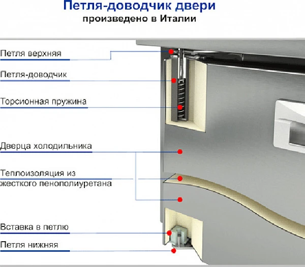 Стол морозильный Hicold SN 122/BT P (без агрегата) фото