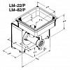 Мясорубка Koneteollisuus (KT) LM-82/P Unger алюм корпус, с педалью 220В фото