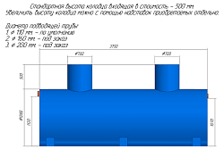 Жироуловитель Пятый элемент ПЭ-32-4500 (горизонтальный) в Екатеринбурге, фото 4
