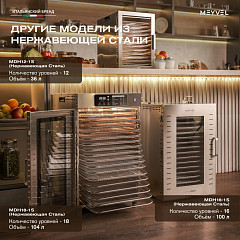 Дегидратор Meyvel MDH12-1S (Inox) в Санкт-Петербурге, фото 34