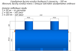 Жироуловитель Пятый элемент ПЭ-36-5000 (горизонтальный) в Екатеринбурге, фото 4