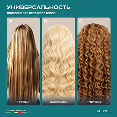 Фен Meyvel MF12-1600 (Gray) в Москве , фото 22