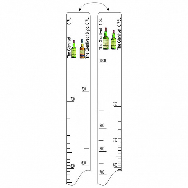 Барная линейка P.L. Proff Cuisine GLENFLIVET 12/15 лет (700мл/750мл/1л) / GLENFLIVET 18 лет (700мл) фото