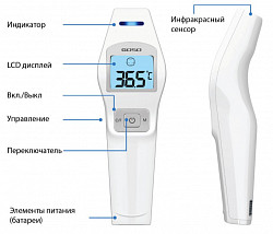 Бесконтактный термометр BVC TMP-502 в Москве , фото 4