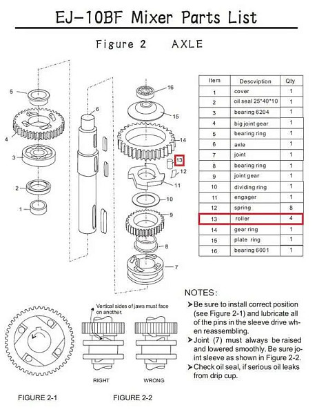 Ролик F2-13 для миксера планетарного серии Eksi серии EJ, модель EJ-10BF фото