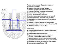 Жироуловитель Пятый элемент ПЭ-32-4500 (подземный вертикальный) в Екатеринбурге, фото 6