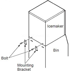 Адаптер для установки льдогенератора Hoshizaki TOP KIT IMD2 в Екатеринбурге, фото
