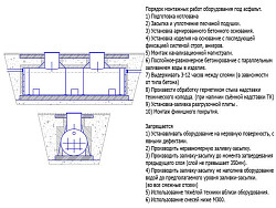 Жироуловитель Пятый элемент ПЭ-3,5-500 (подземный горизонтальный) в Екатеринбурге, фото 6