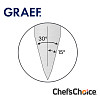 Ножеточка GRAEF CX 125 ChefsChoice фото