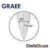 Ножеточка GRAEF CX 110 ChefsChoice фото