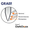Ножеточка GRAEF CX 125 ChefsChoice фото