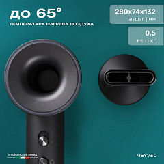 Фен Meyvel MF12-1600 (Gray) в Москве , фото 11