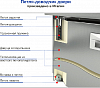 Стол морозильный Hicold GNE 1111/BT BOX фото