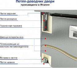 Стол морозильный Hicold SNE 2/BT в Екатеринбурге, фото 3