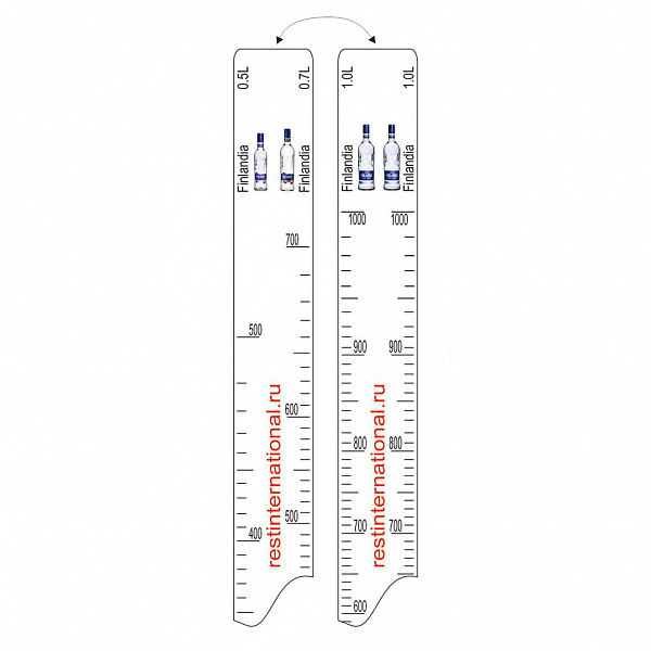 Барная линейка P.L. Proff Cuisine FINLANDIA (500мл/700мл/1л) фото