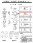 Колесо зубчатое F2-5 для миксера планетарного Eksi серии EJ, мод. EJ-20BF