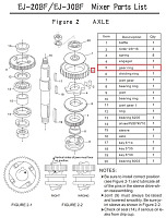 серии EJ, мод. EJ-20BF фото