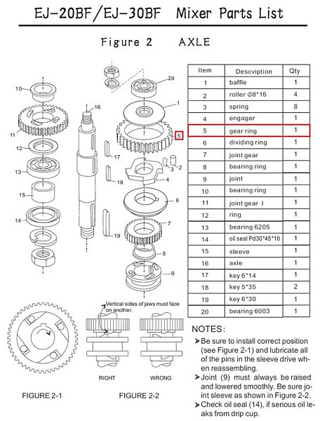 Колесо зубчатое F2-5 для миксера планетарного Eksi серии EJ, мод. EJ-20BF фото