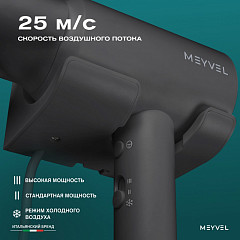 Фен настенный Meyvel MF10-1600 (Gray) в Москве , фото 5