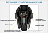 Измельчитель пищевых отходов Bone Crusher BC610-AS фото